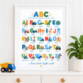 ABC - Explore, Imagine, Be Kind