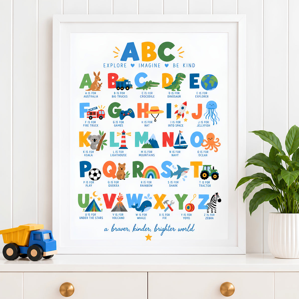 ABC - Explore, Imagine, Be Kind